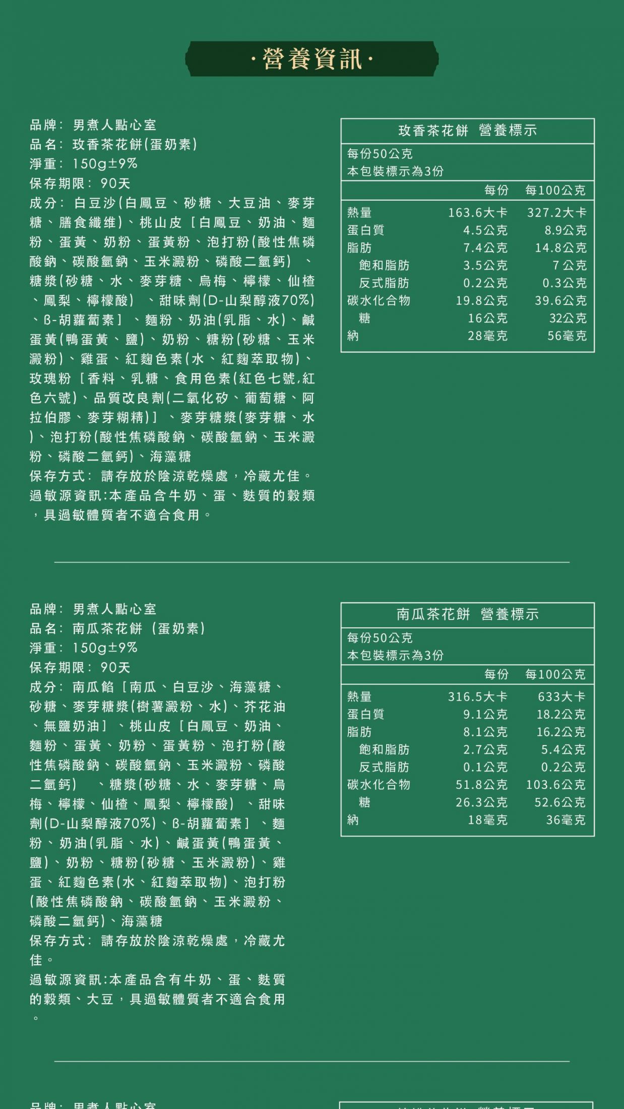 玫香茶花餅與南瓜茶花餅詳細成分說明與營養標示表,包含每份50公克的熱量、蛋白質、脂肪及糖分等數據。
