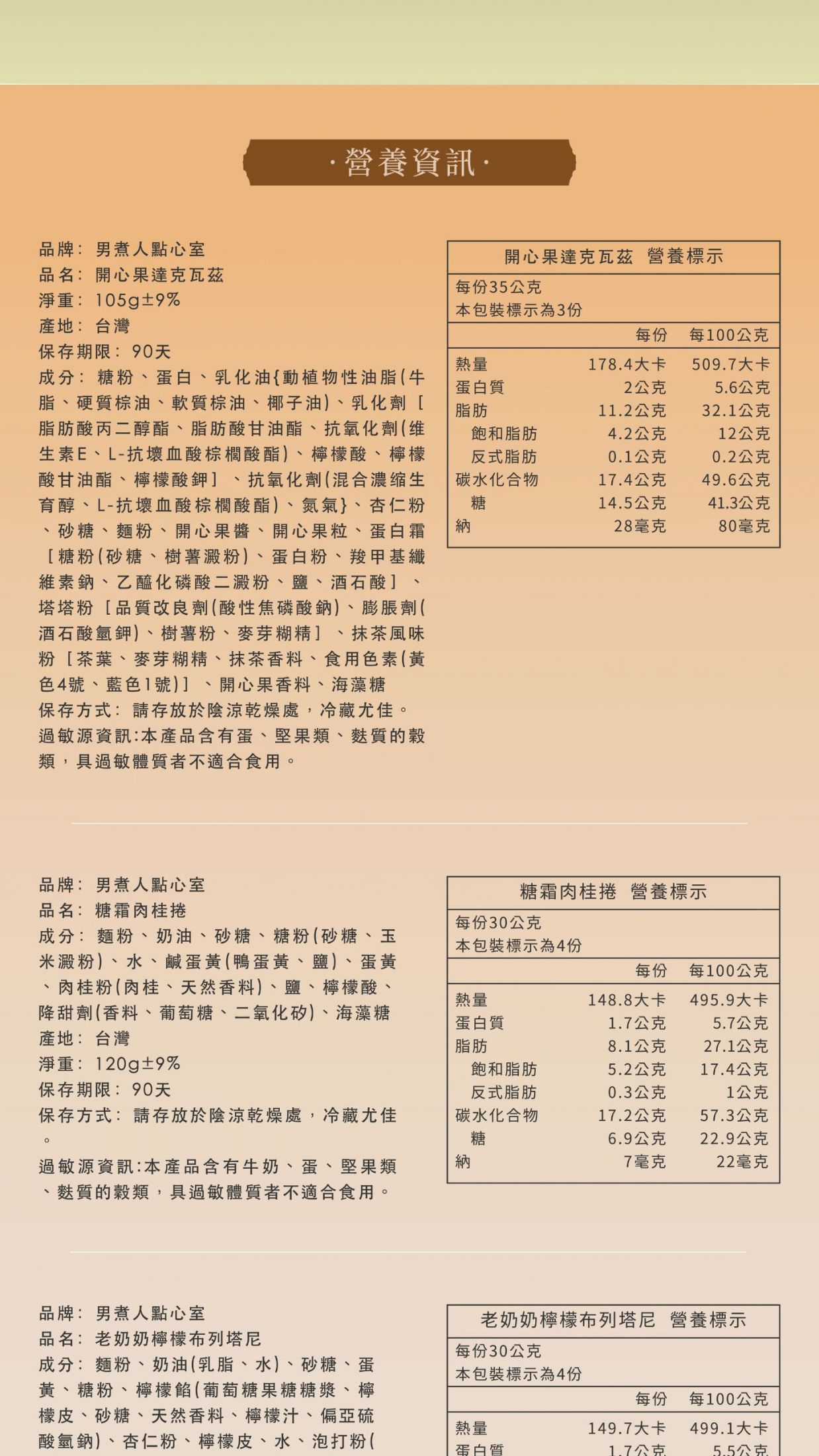 提供開心果達克瓦茲的詳細成分、淨重、過敏原與熱量營養標示